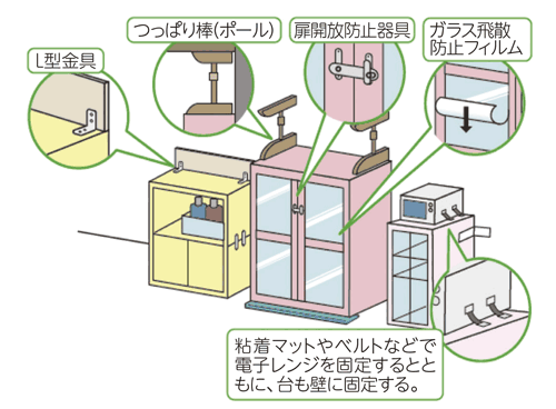 対策 家具 地震 家具の地震対策を家具のプロが詳しく解説