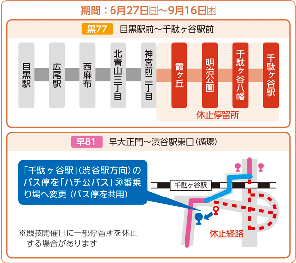 路線図1