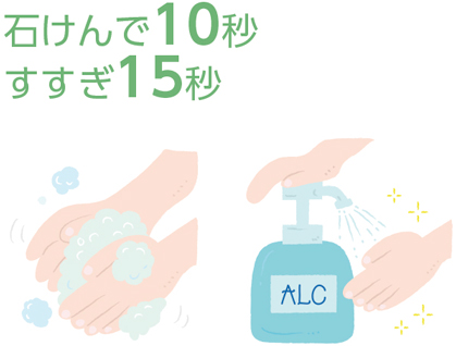 石けんで10秒・すすぎ15秒