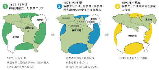 地図の画像