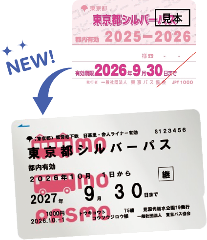 東京都シルバーパス
