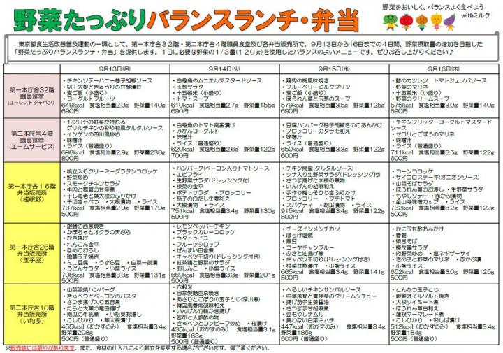 メニューの画像