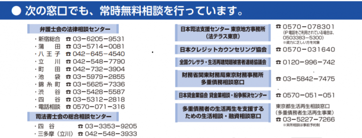 窓口の紹介の画像