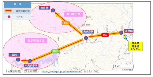 図の画像1