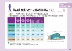 図の画像2