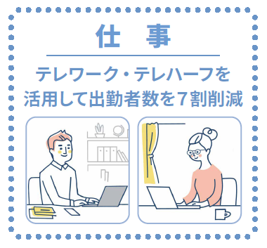 仕事　テレワーク・テレハーフを活用して出勤者数を7割削減